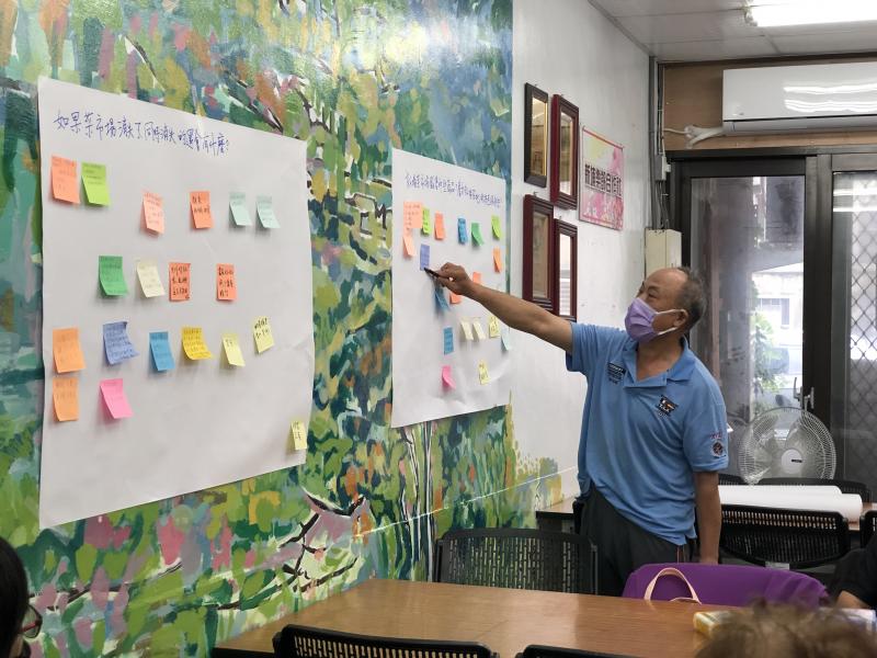 學員黏貼便條紙回應關於市場的問題