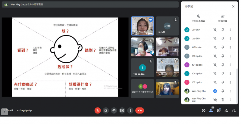 老師講解同理心地圖