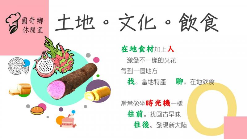 學員PPT實作成果三