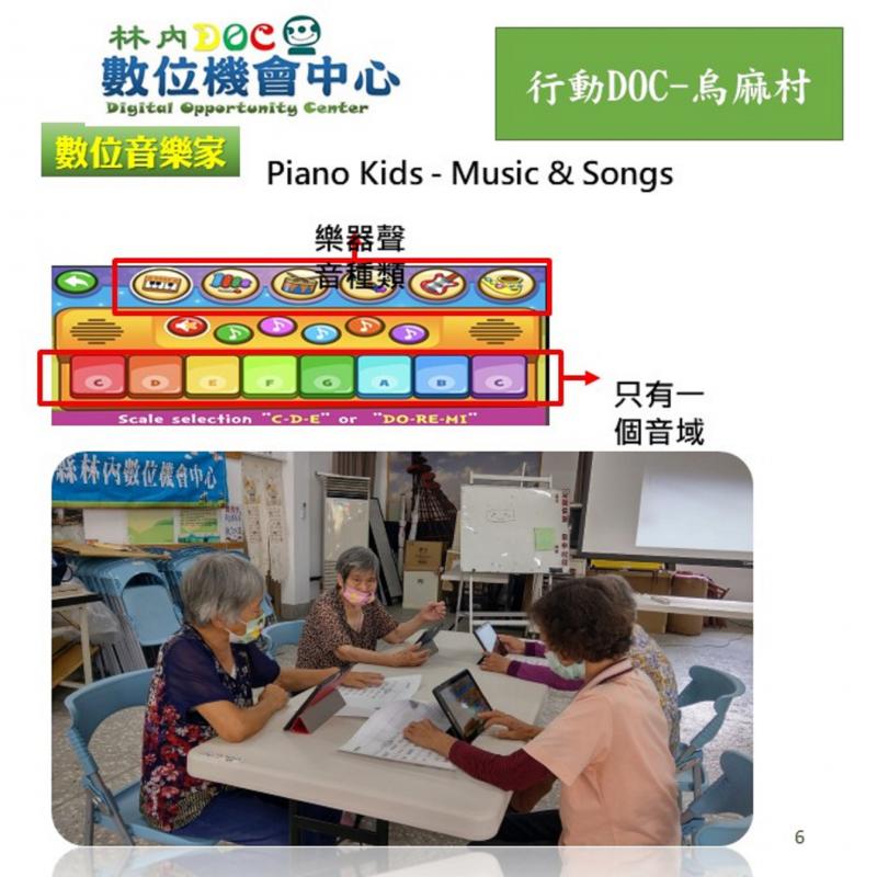 我們是數位音樂家~