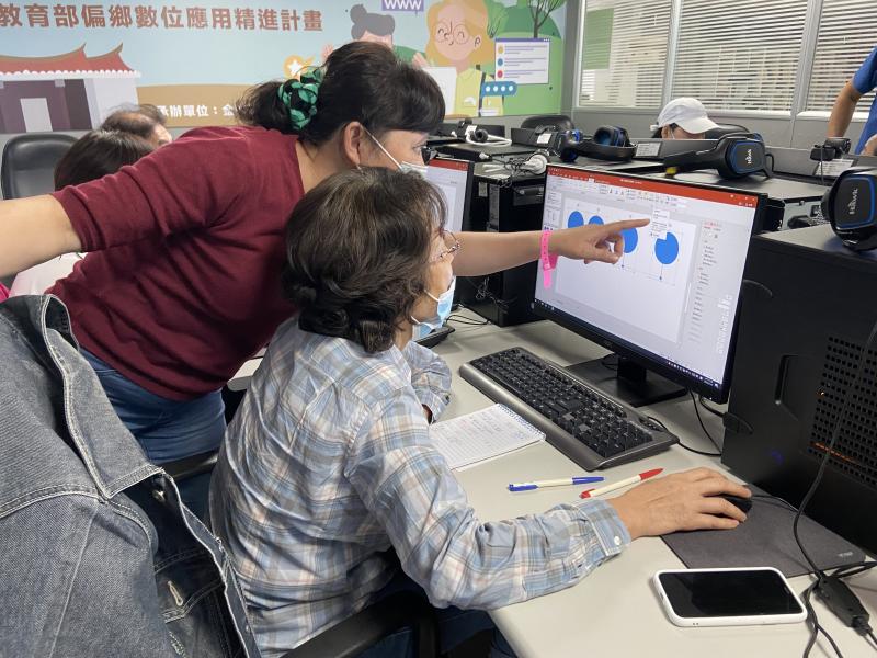 學員互相切磋今天學習成果