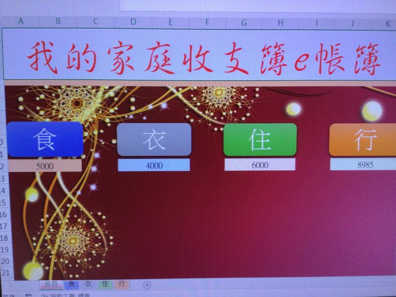 質之學員e化設計之首頁畫面展示作品3