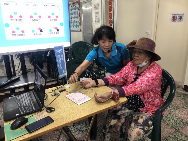 讓長者體驗身心指數量測項目