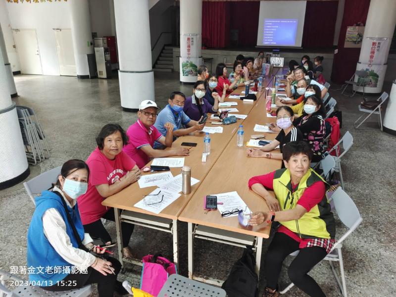 有廣角的使用差異分別比較