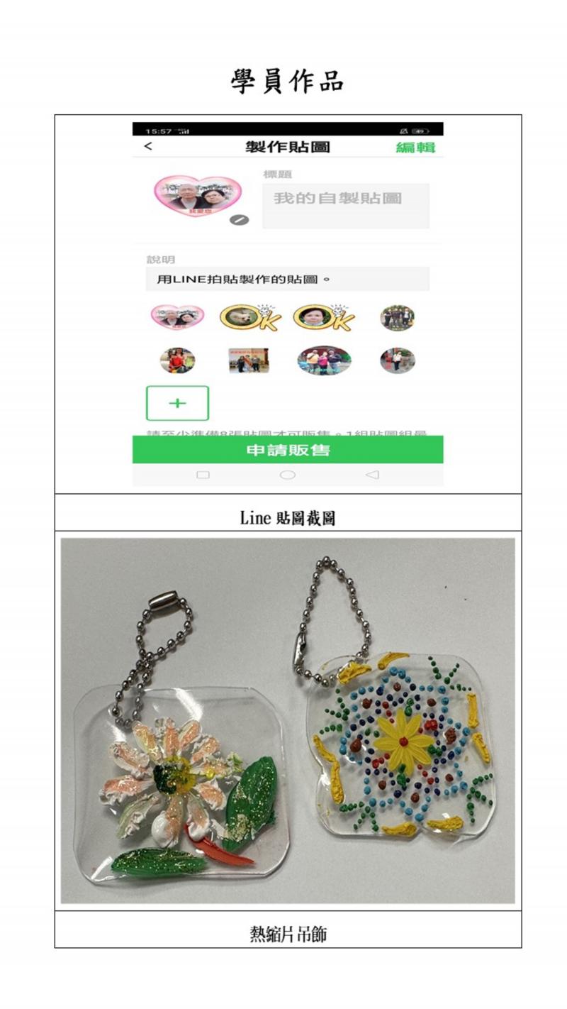 學員作品申請中line貼圖及熱縮片吊飾.
