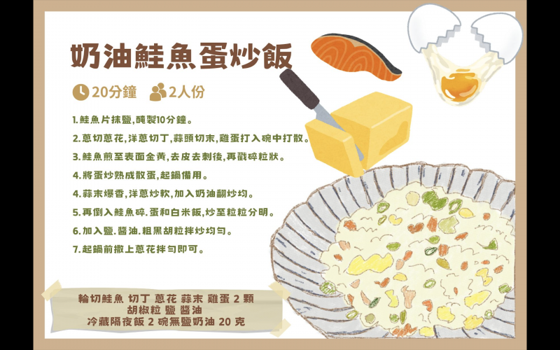 ！學員平板繪畫！編排