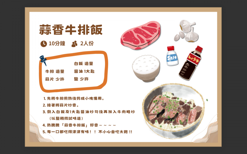 ！學員平板繪畫排版作品！