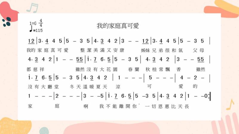 學員利用APP彈奏的簡譜。