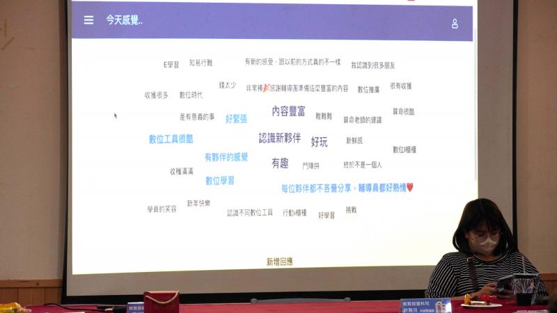 線上平始Slido即時收集參與者的意見和問題，每桌的小組長會將這些訊息整理到Miro上，參與者可以隨時通過手機查看小組討論的記錄，了解最新進展。此外，還使用了數位文字雲工具，實時收集並展示參與者的關鍵字回饋