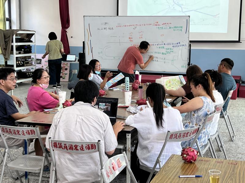 士育老師示範運用共同討論發想計畫