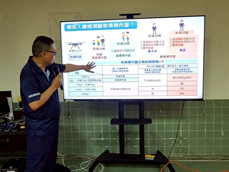 教導學員在不熟悉操作的狀況下，可以更安全地飛行:  起飛前注意電量.槳葉安裝方向.指南針校正及確認操作模式。  上民航局空域查詢系統或下載官方APP(IOS/Android)查詢飛行區域，空域為綠區才可以飛行喔。  盡可能挑選空曠場地飛行，